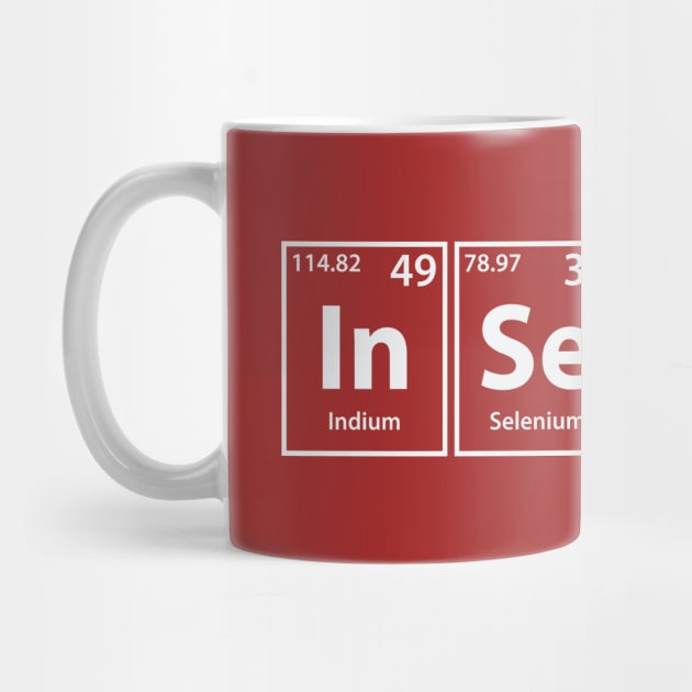 Insecure (In-Se-Cu-Re) Periodic Elements Spelling by cerebrands